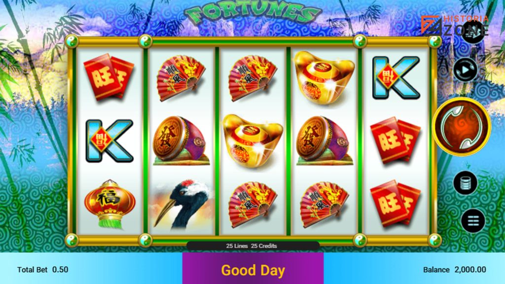 Double Fortunes: Petualangan Keberuntungan dalam Slot Tiongkok